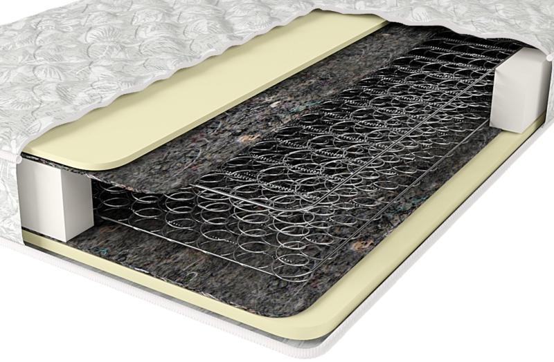 Матрас ТОЛЕДО