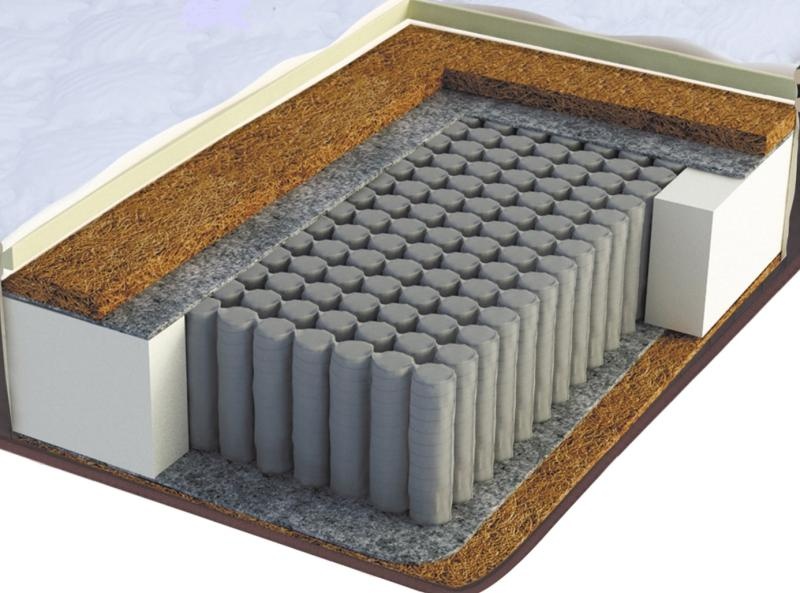 Матрас ФЛОРЕНЦИЯ