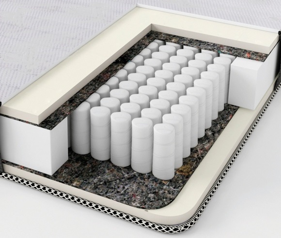 Матрас ПАЛЕРМО